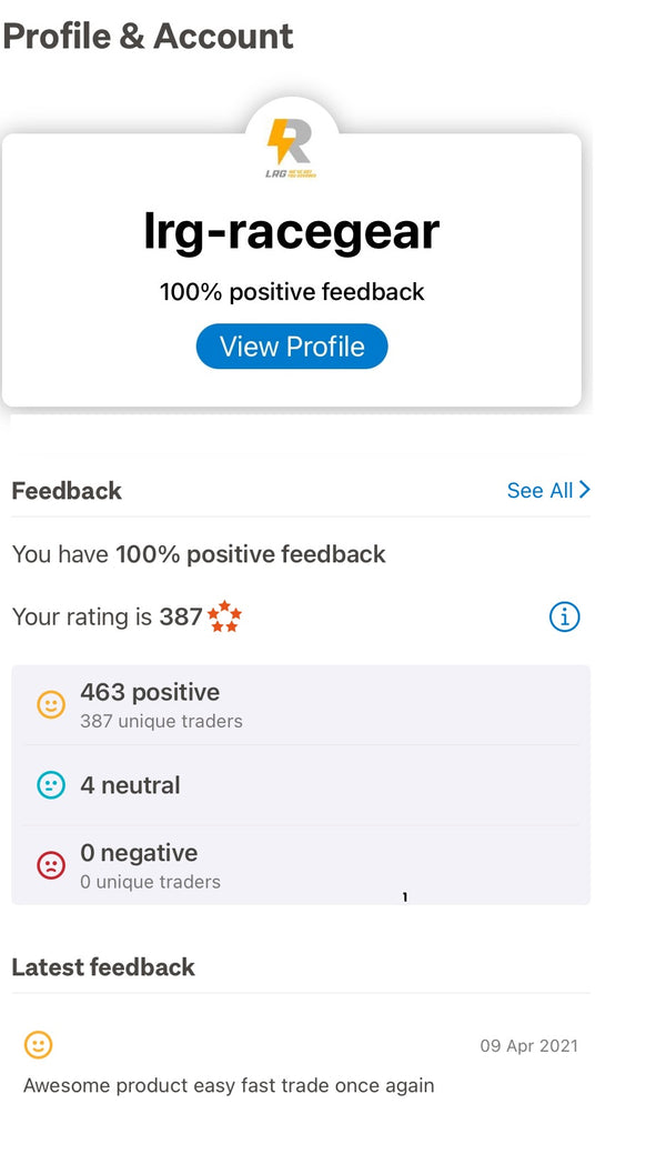 Happy Customers - over 31000 trades and a 99.9% positive feedback Rating