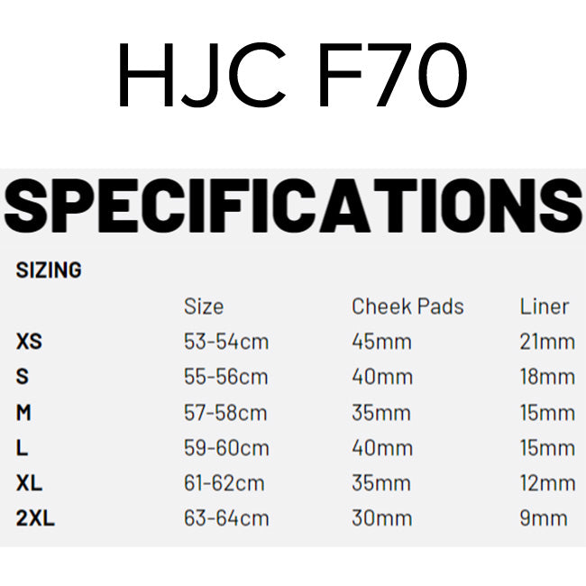 HJC F70 CARBON HELMET