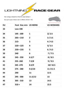 Wet Weather / Rain Over boots  LRG300