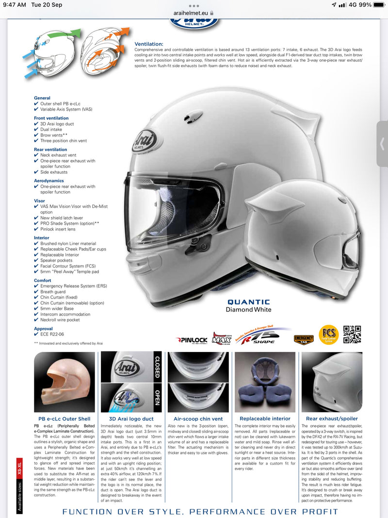 ARAI QUANTIC HELMET