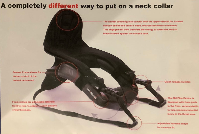 360 Plus Valhalla Neck Brace Devices & Parts